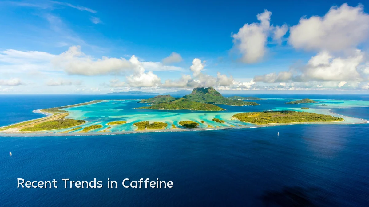 Recent Trends in Caffeine