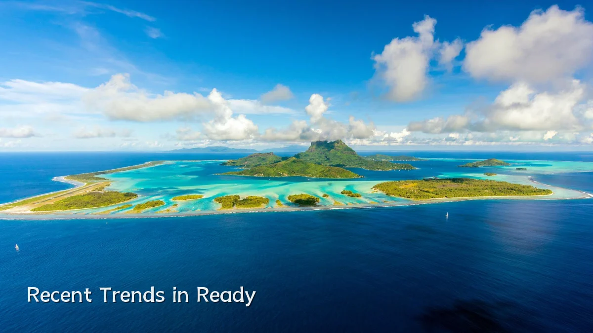 Recent Trends in Ready