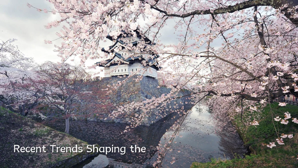 Recent Trends Shaping the